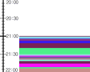 Y1l4:time table