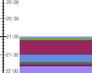 Y1l5:time table