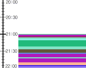 Y1l3:time table