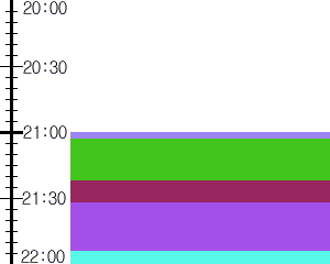 Y1l5:time table