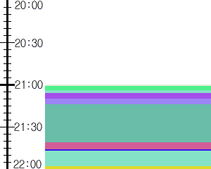 Y1valk1:time table