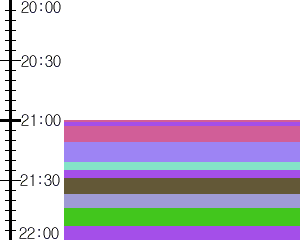 Y1valk4:time table