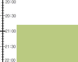 Y3valf3:time table