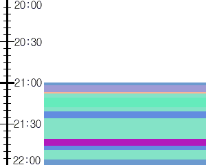 Y1l1:time table