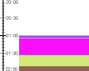 Y1valk4:time table