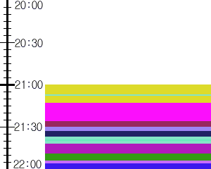 Y1c4:time table