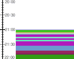 Y1l5:time table