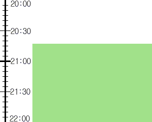 Y2n4:time table