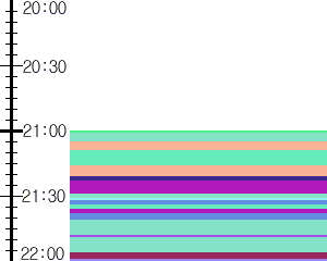 Y1b5:time table
