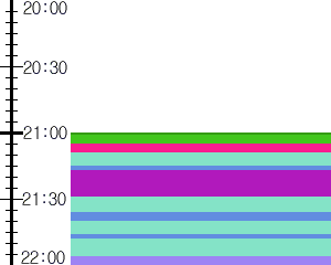 Y1l5:time table