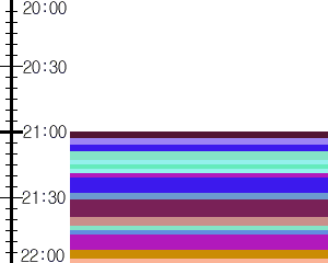 Y1l2:time table