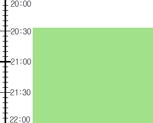 Y3valf4:time table