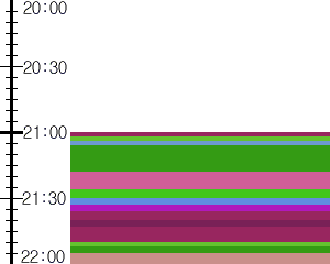 Y1c1:time table