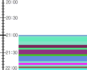 Y1l1:time table