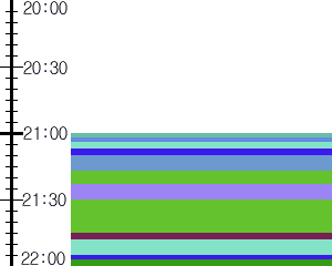 Y1l3:time table
