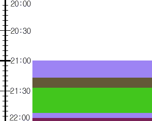 Y1l5:time table