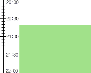 Y2valf1:time table