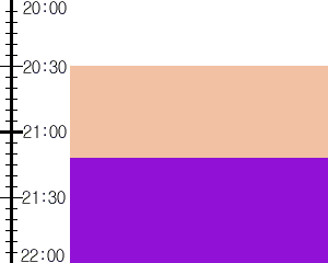 Y2valf3:time table