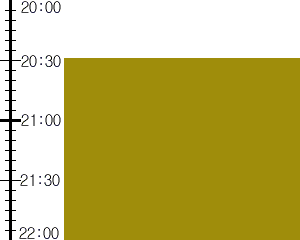 Y3valf3:time table
