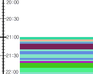 Y1c3:time table