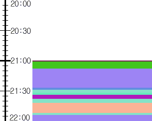 Y1l5:time table