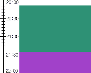 Y2valf5:time table