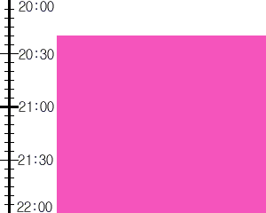 Y3valf3:time table