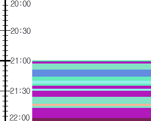 Y1l3:time table