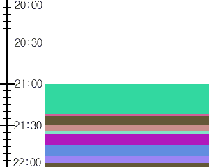 Y1l5:time table