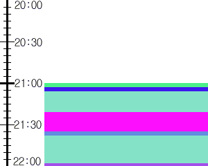 Y1valk5:time table