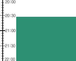 Y3n2:time table