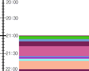 Y1l5:time table