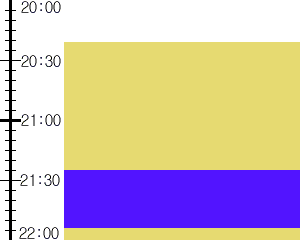 Y2valf3:time table
