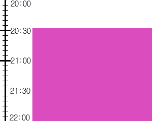 Y3n5:time table