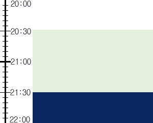 Y3valf4:time table