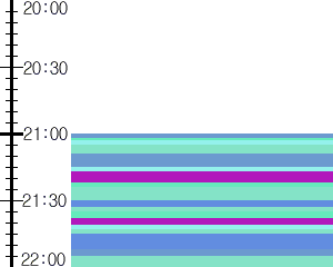 Y1b1:time table