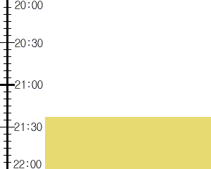 Y2valf3:time table