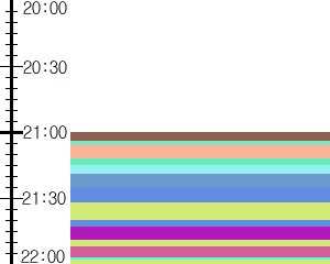 Y1b4:time table