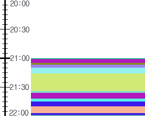 Y1l3:time table