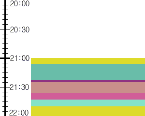 Y1valk5:time table