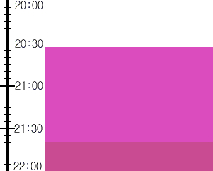 Y2valf3:time table